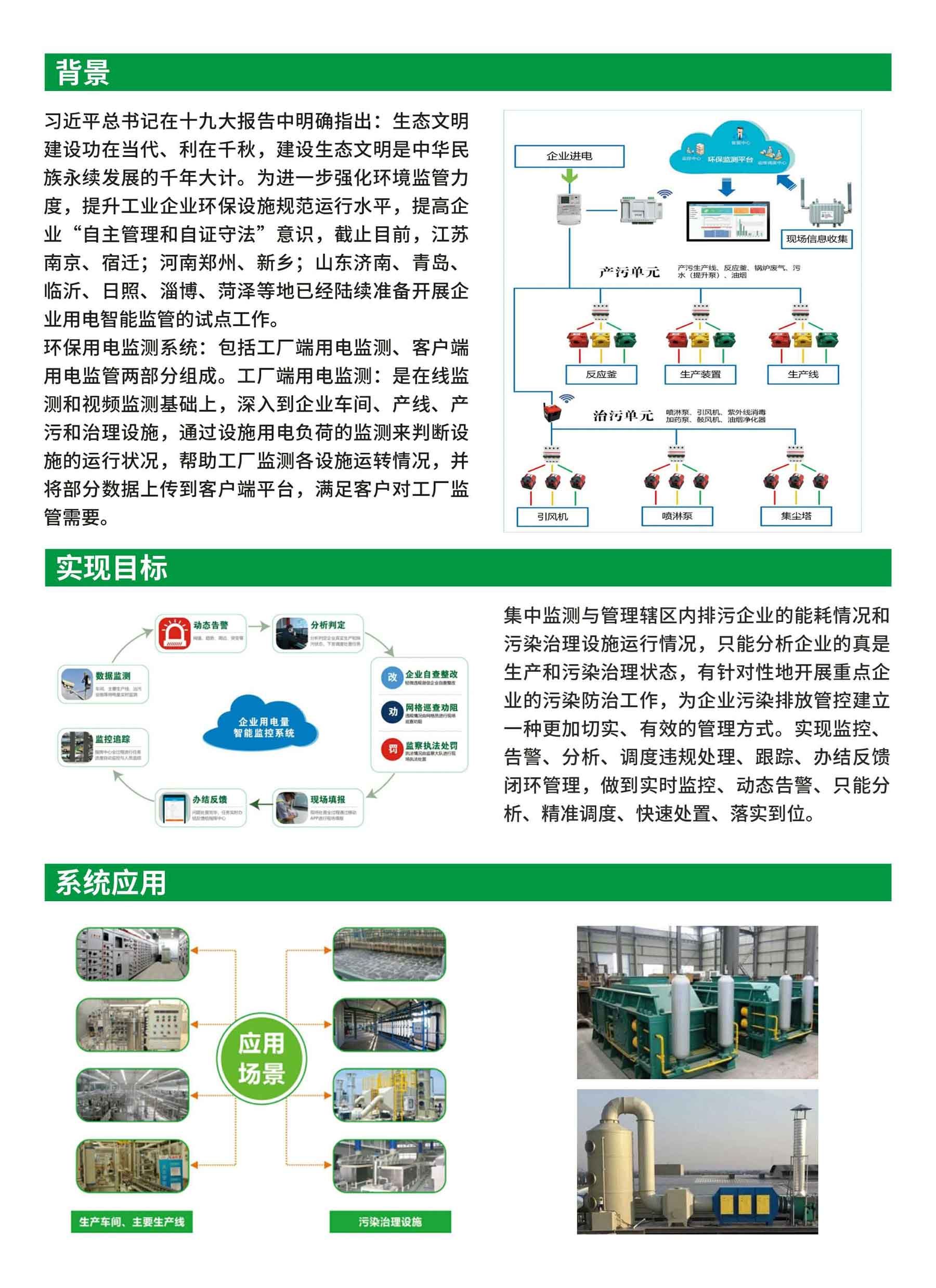 廠區(qū)用電遠(yuǎn)程在線監(jiān)測裝置01.jpg